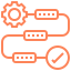 Seamless Company Integration